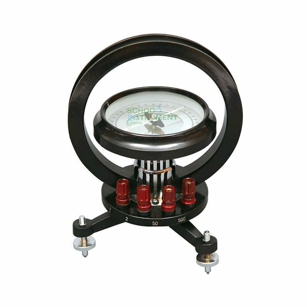 Tangent Galvanometer